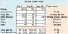 30 day shred stats.jpg