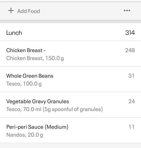 Screenshot_20200531-163146_MyFitnessPal.jpg