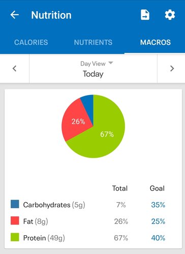 Screenshot_20200531-163029_MyFitnessPal.jpg