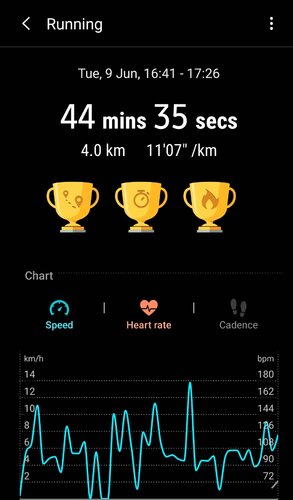 Screenshot_20200609-201608_Samsung Health.jpg