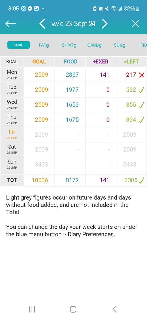 Screenshot_20240927_030505_Nutracheck.jpg