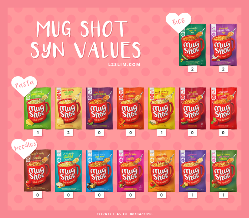 mugshot-syn-values.png