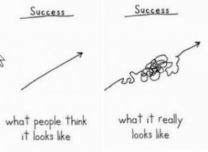 success-arrow-300x219.jpg