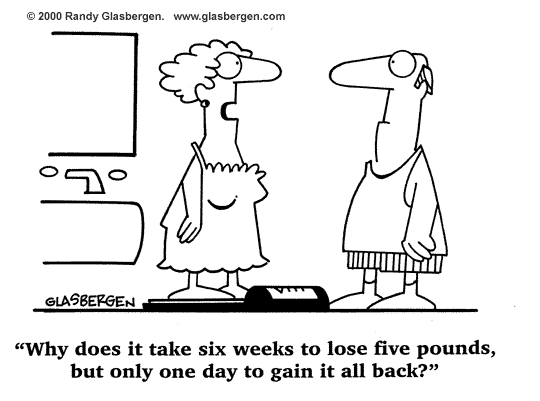 weightloss.gif