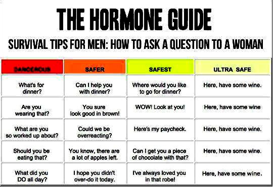 hormones_zpsa83dfb09.jpg